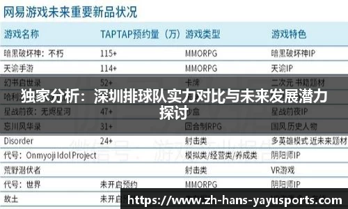 独家分析:深圳排球队实力对比与未来发展潜力探讨