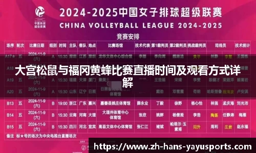 大宫松鼠与福冈黄蜂比赛直播时间及观看方式详解